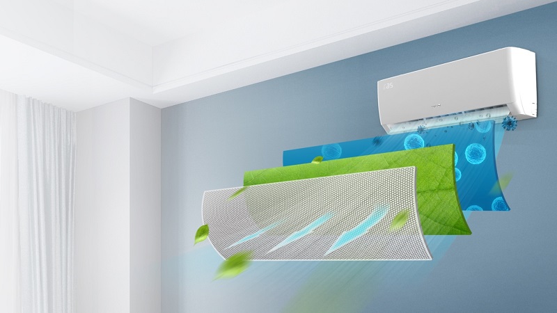 Aparat de aer conditionat Gree Pulsar