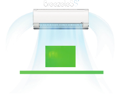 Aparat de aer conditionat Midea Breezeless