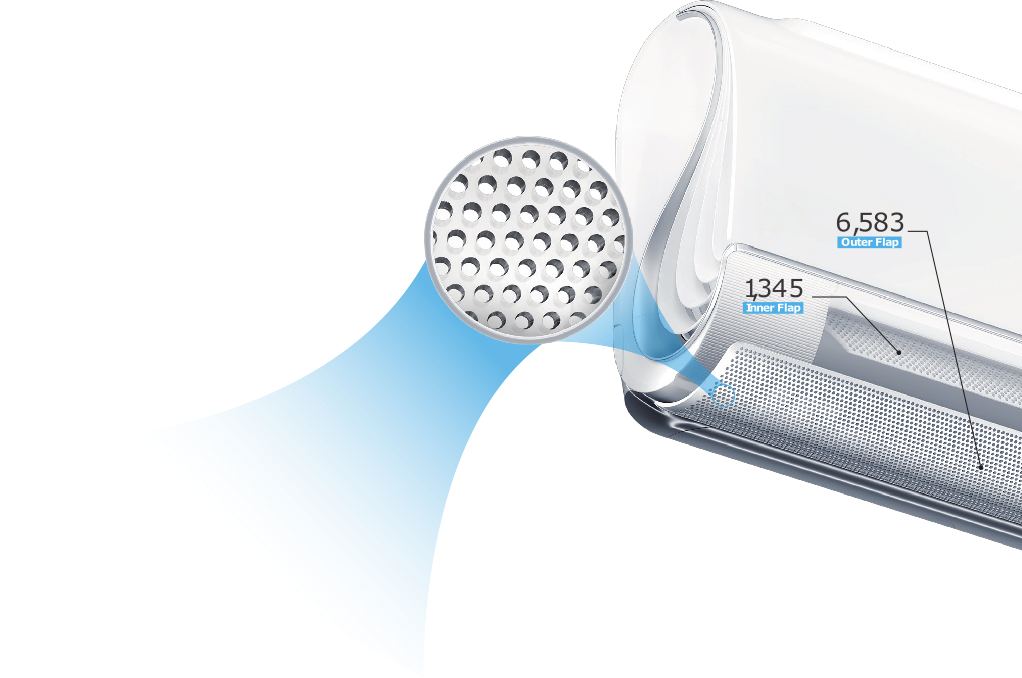 Aparat de aer conditionat Midea Breezeless