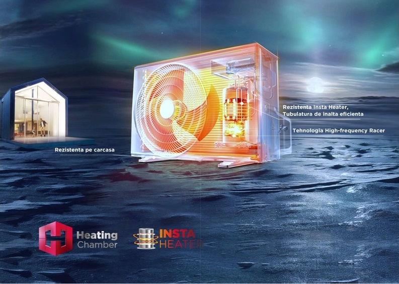 Aer conditionat fujitsu 12000